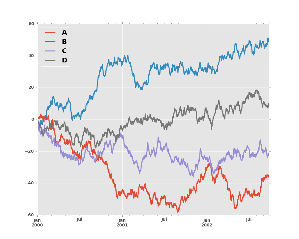 ../_images/frame_plot_basic1.png